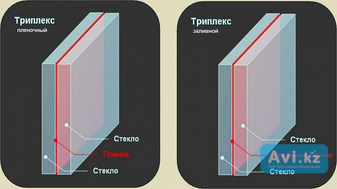 Триплекс многослойное бронированое стекло Астана - изображение 1
