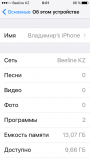 Iphone 5c 16gb Щучинск