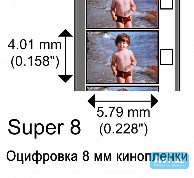 Кокшетау. Оцифровка 8 мм кинопленок Кокшетау - изображение 1