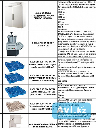 Печи кофемашины блендера мясорубки соковыжималки измельчители холодильники донеры вафельницы витрины Алматы - изображение 1