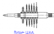 Ротор Цнд паровой турбины К-160-130 Москва