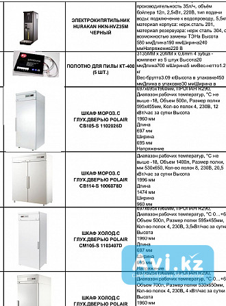 Оборудование ресторанов кафе баров пекарен пиццерий столовых доставка по Казахстану +77772392435 Петропавловск - изображение 1