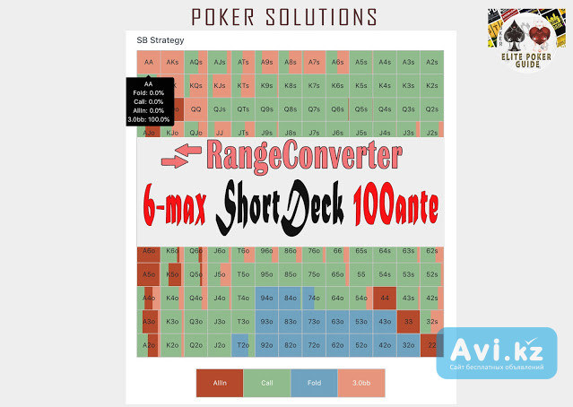 Rangeconverter 6max Shortdeck 100ante Solved Ranges For Cheap Москва - изображение 1