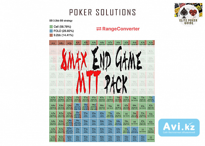 Rangeconverter 8max End Game Mtt pack Solved Ranges Москва - изображение 1