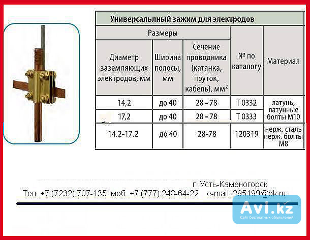 Зажим заземления Т00033-рк. Муфта соединительная для стержня заземления Мл-т051-рк, Cr58-рк, Cr34-рк Усть-Каменогорск - изображение 1