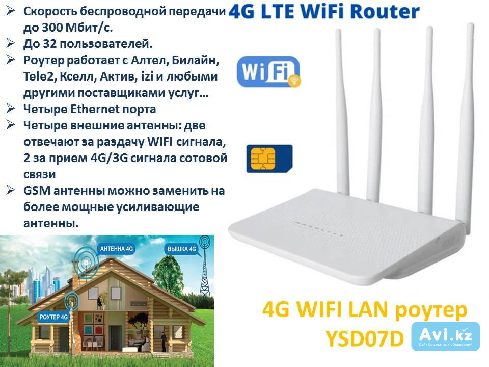 Есть ли в ласточке wifi выборг