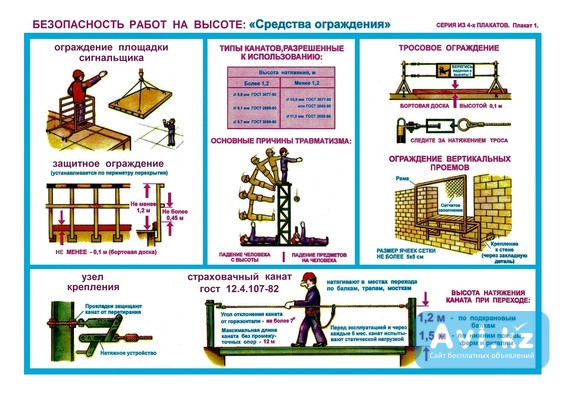 Плакаты по Биот Астана - изображение 1