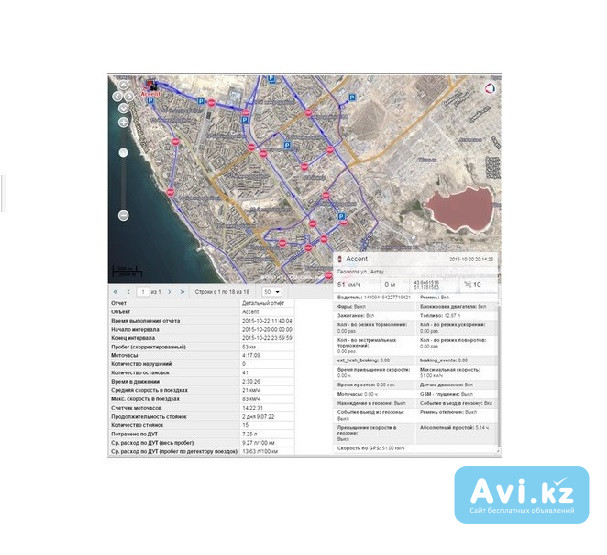 Westkaz - Group. Подключение функции стиля вождения Eco -driving. Продажа Gps трекера в городе Актау Жанаозен - изображение 1