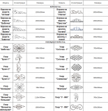 Реализация кованных элементов и узоров Алматы