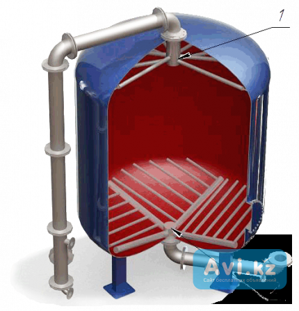 Дренажное устройство распределительное щелевого типа для фильтров Фипа, Фов Алматы - изображение 1