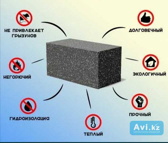 Полистирол бетонные блоки Шымкент - изображение 1