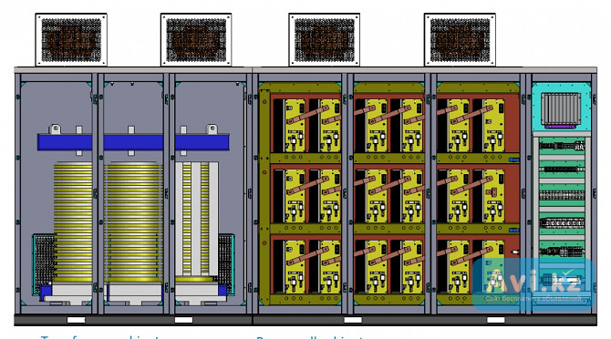 Высоковольтные частотные преобразователи по самой низкой цене Алматы - изображение 1