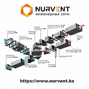 Вентиляция в Алматы и Астане Астана