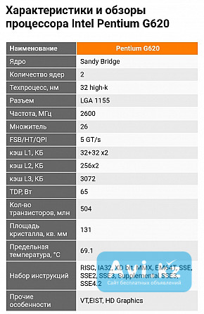 Процессор Intel Pentium G620 Алматы - изображение 1