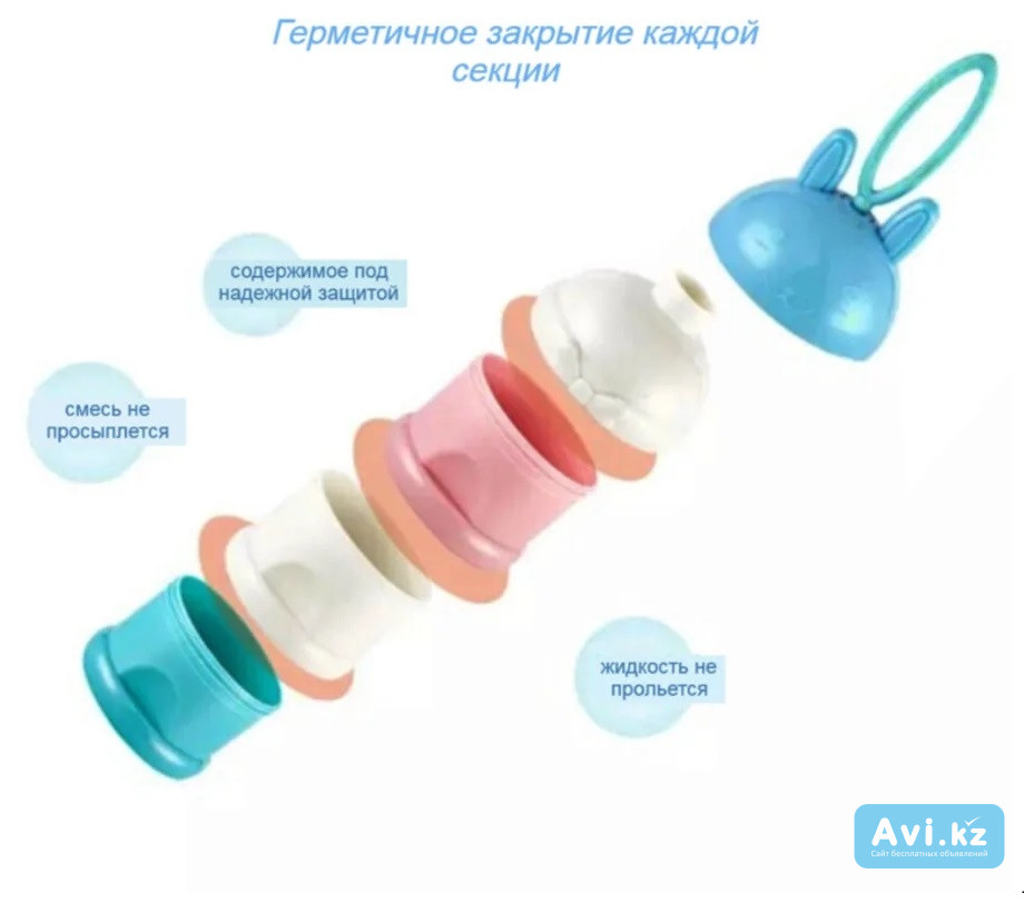 Контейнер-дозатор для сухой молочной смеси или сыпучих продуктов ...