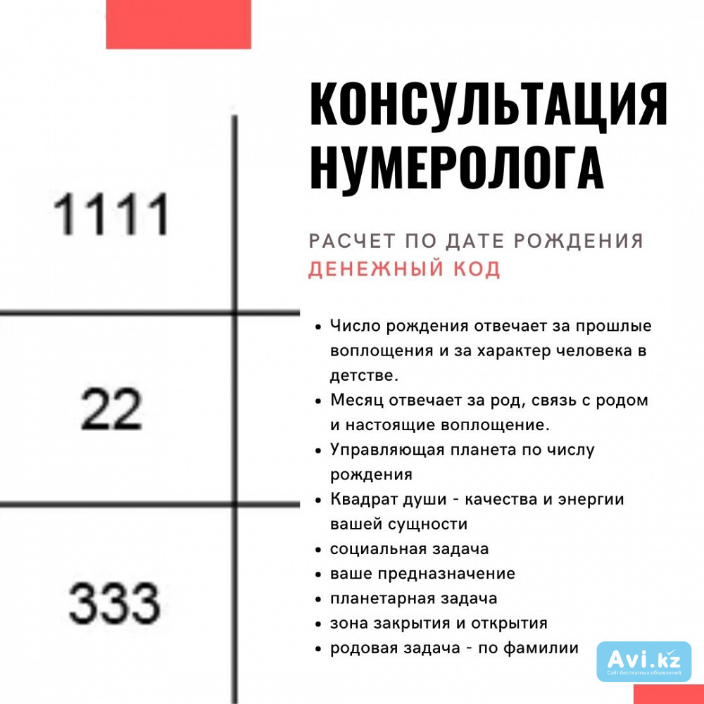 Нумеролог, расчет по дате рождения! Нумерология, Денежный код в Алматы