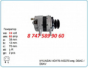 Генератор Case, Sumitomo Ta000a14001 Алматы