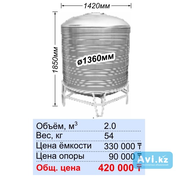 Ауыз суға арналған тот баспайтын ыдыс (2000l) / Ёмкость нержавеющая для питьевой воды (2000l) Алматы - изображение 1