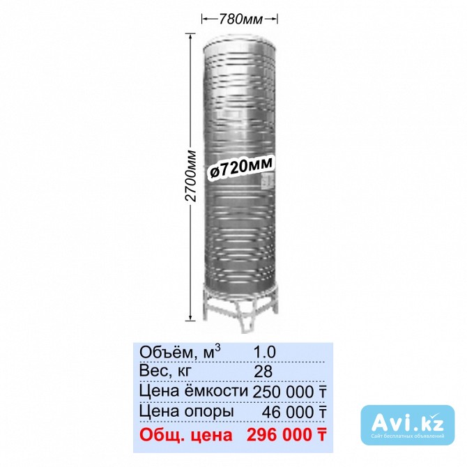 Ауыз суға арналған тот баспайтын ыдыс (1000l) / Ёмкость нержавеющая для питьевой воды (1000l) Алматы - изображение 1