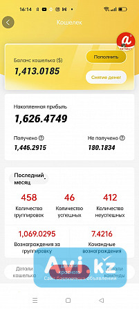 Инновационная платформа Antsbuy предлагает сотрудничество Усть-Каменогорск - изображение 1