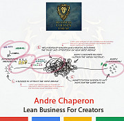 Andre Chaperon - Lean Business For Creators Алматы