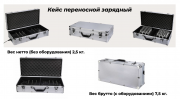 Прокат переносного оборудования для перевода и экскурсий (80 штук Алматы