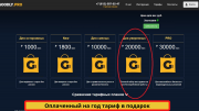 Продам действующий интернет-магазин Алматы