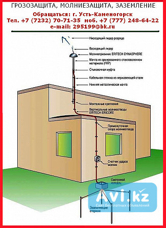 Заземление и молниеприемник молниеотвод купить в Казахстане Усть-Каменогорск - изображение 1