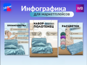 Инфографика маркетплейсов Астана