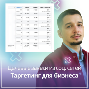 Таргет инстаграм, контекстная реклама Алматы