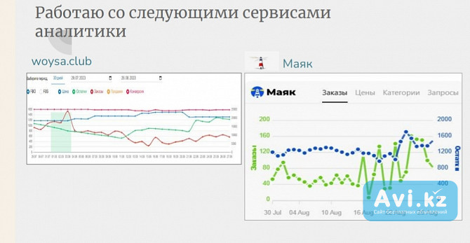 Я менеджер маркетплейса валдберис Шахтинск - изображение 1