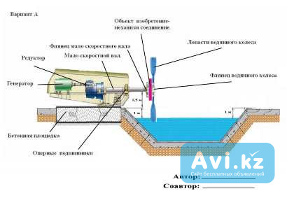 Возобновляющий источник электроэнергии Шымкент - изображение 1