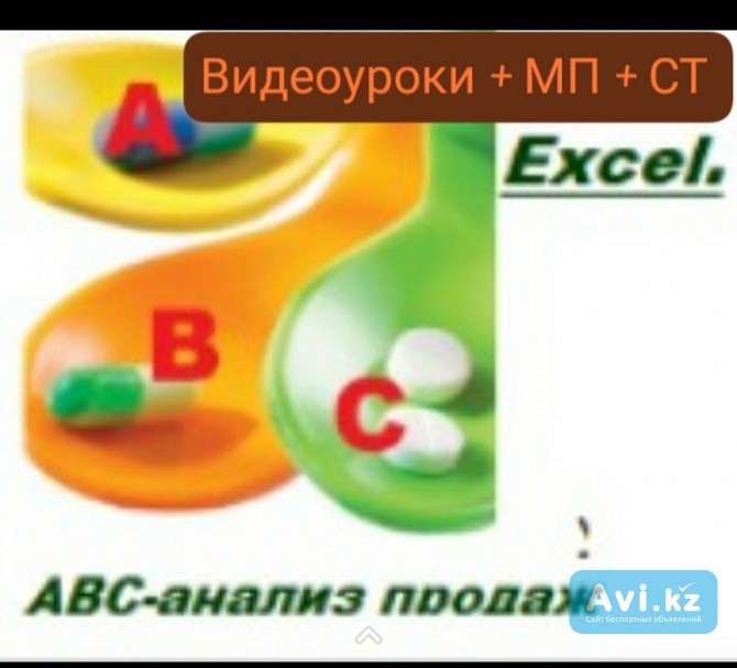 Курсы Финансовый аналитик + Бизнес-планирование + Excel. Сертификат Шымкент - изображение 1