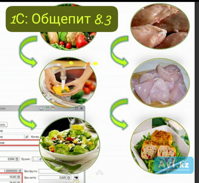 Самоучитель по программе 1с: Общепит 8.3 + Бухгалтер-калькулятор Алматы - изображение 1