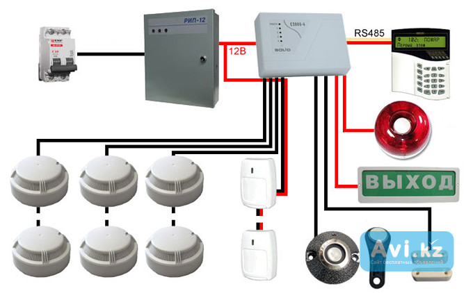 Установка видеонаблюдения, пожарной сигнализации, Скс, сервисное обслуживание Алматы - изображение 1