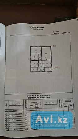 Продам дом 128 кв.м на участке 6 соток Уральск - изображение 1