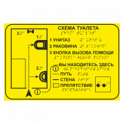 Тактильные Таблички, Пиктограммы и Мнемосхемы со Шрифтом Брайля Астана