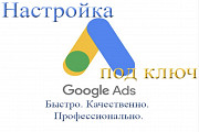 Реклама в Гугл для Боди Массажа, Настройка контекстной рекламы в Google Ads Астана