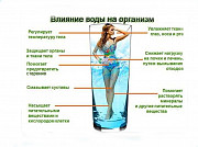 Кавитационная вода Алматы