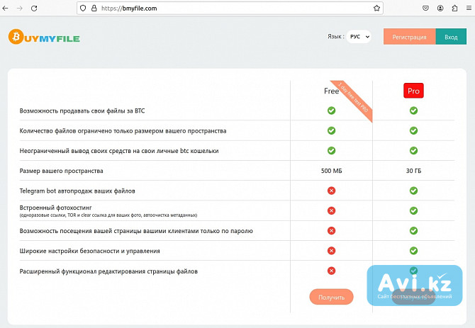 Файлообменник. Заработок на продаже файлов Астана - изображение 1