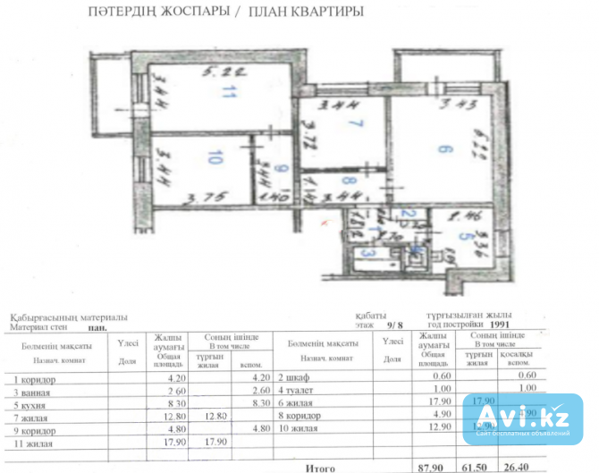 Продажа 4 комнатной квартиры Усть-Каменогорск - изображение 1