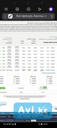 Продам дёшево vip ключ для робота торговой площадки куплен на месяц стоит на торговой площадки 5000 Астана - изображение 1