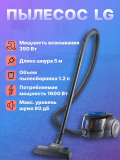 Дизайн. Инфографика для маркетплейсов Петропавловск