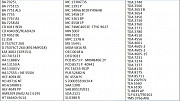Продам микросхемы для теле, видео и аудио аппаратуры Алматы
