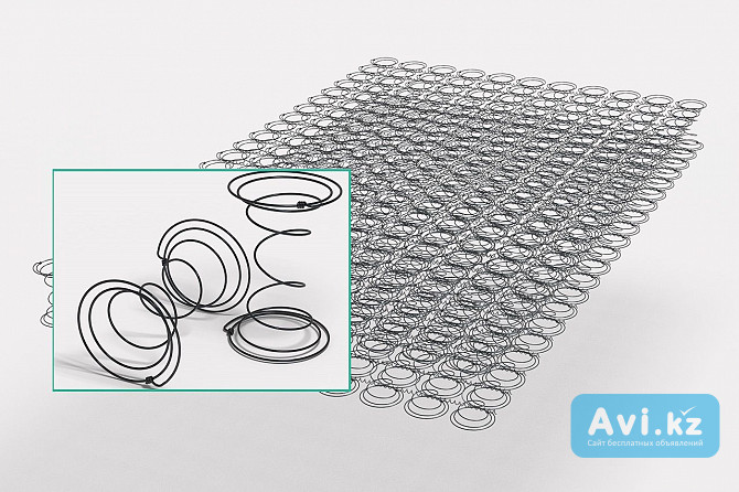 Пружинный блок для матраса и дивана Костанай - изображение 1