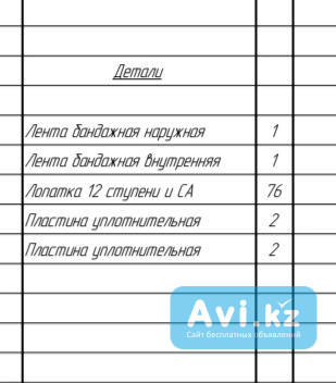 Диафрагма ступеней компрессора С2001 Elliott Алматы - изображение 1