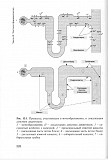 Книги медицинские "фармакология" Харкевич, Кравчук Астана