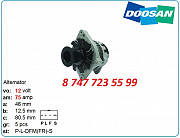 Генератор на Doosan de58ti, de58tis, de58 11.201.761 Алматы