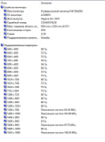 Моноблок Intel Core i5-560m 8гб Озу, Ssd 128 Гб Алматы