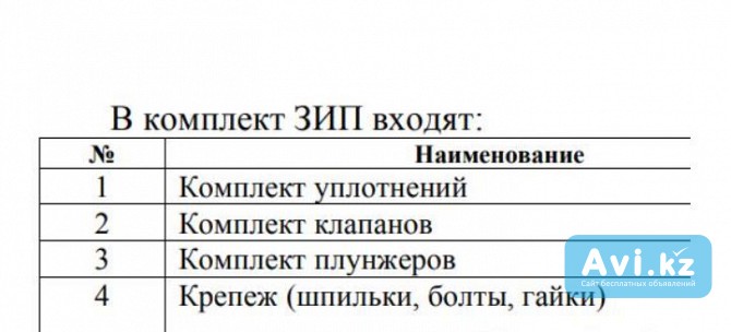 Насос перекачки гликоля этиленгликоля при осушке газа на Пхг Алматы - изображение 1